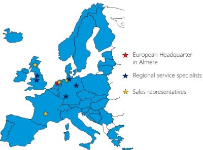 Local presence in Europe